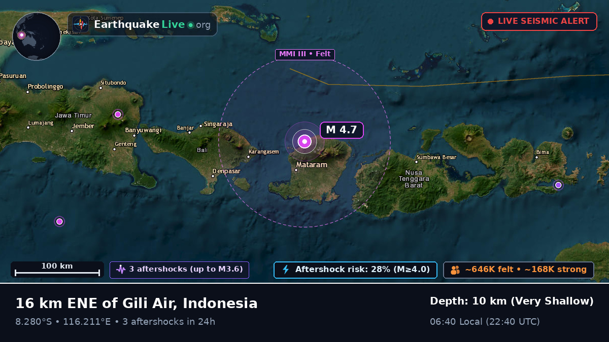Off the coast of Mataram, Indonesia