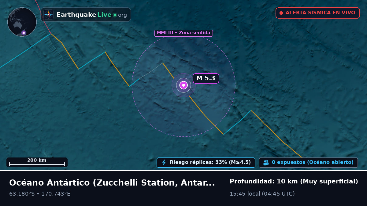 Océano Antártico (Antarctica)