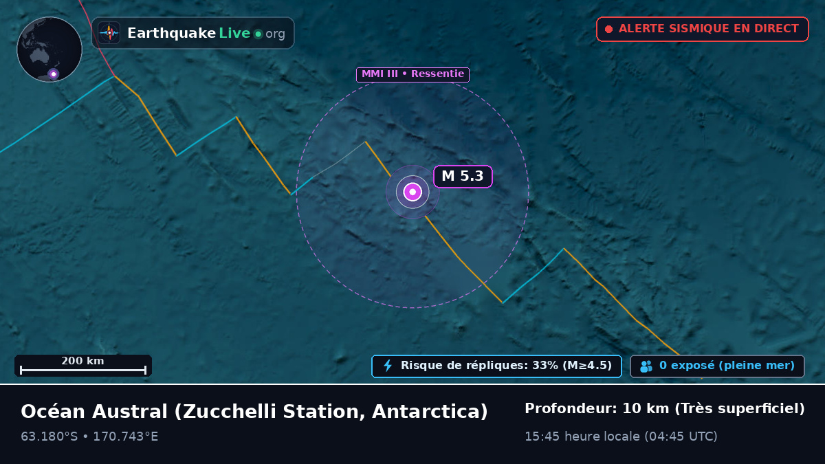 Océan Austral (Antarctica)