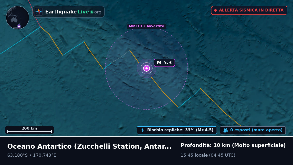 Oceano Antartico (Antarctica)