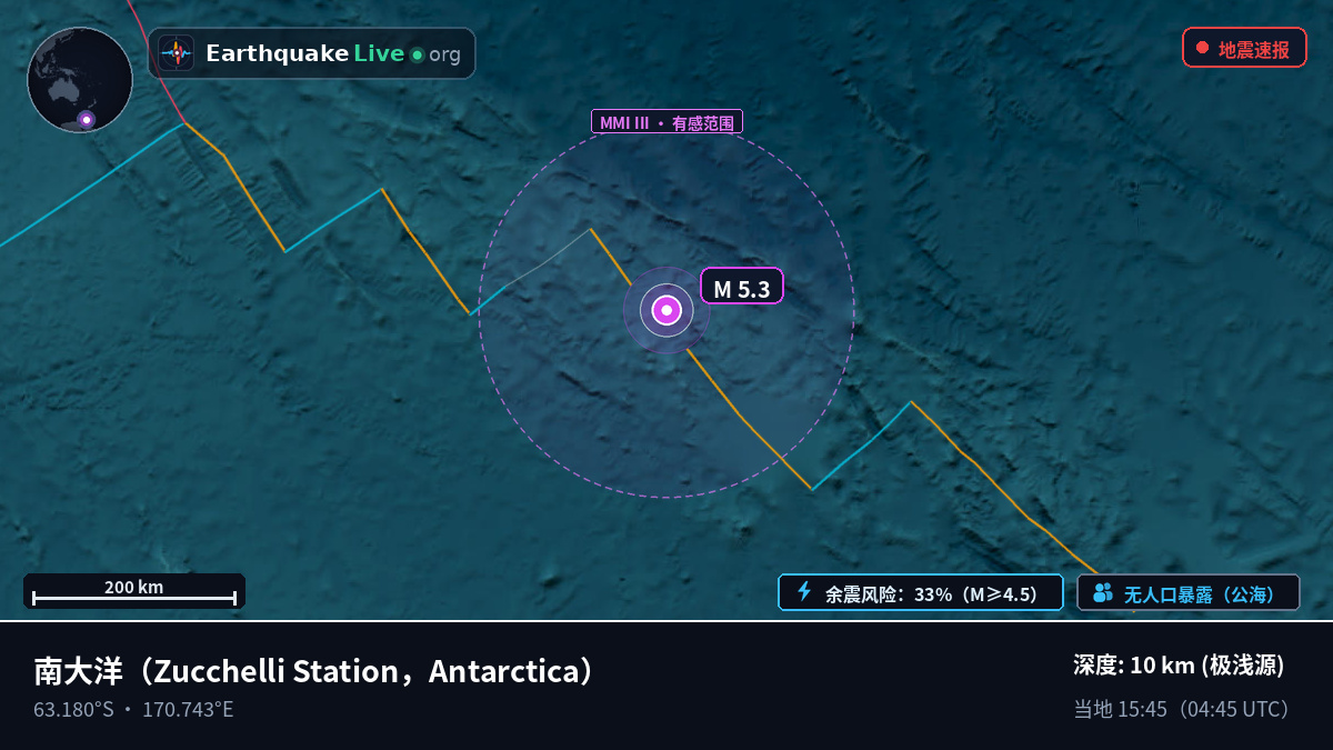 南大洋 (Antarctica)