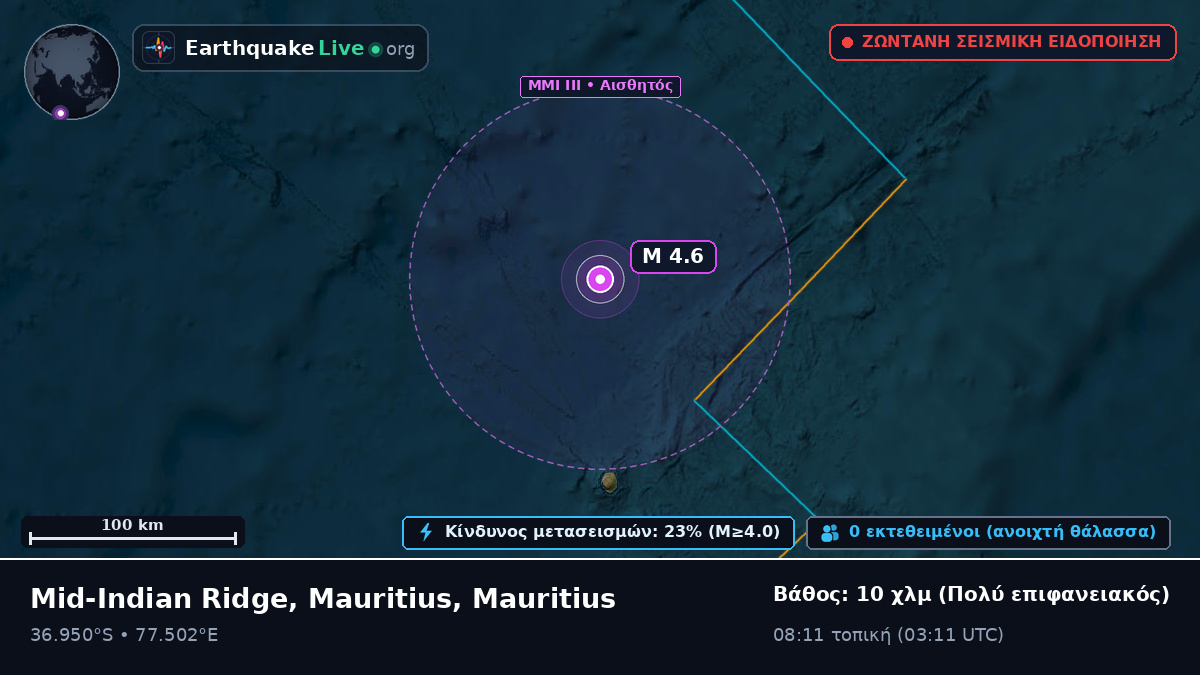 Ινδικός Ωκεανός (Mauritius)