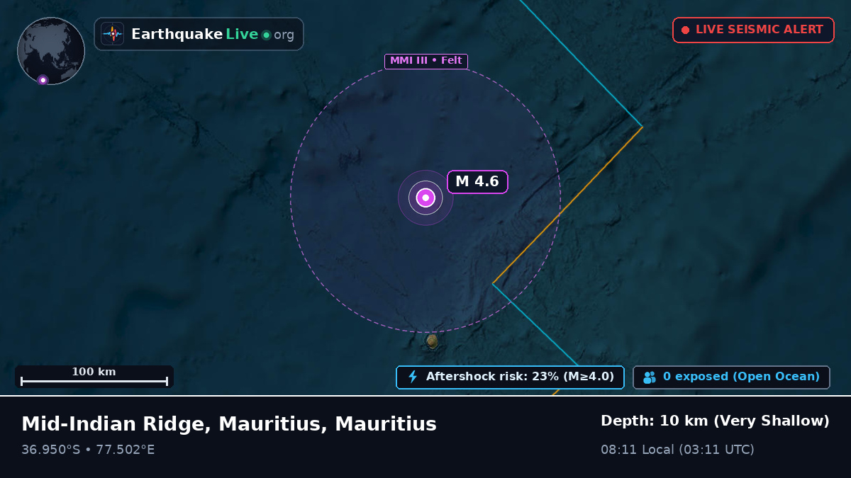 Indian Ocean (Mauritius)