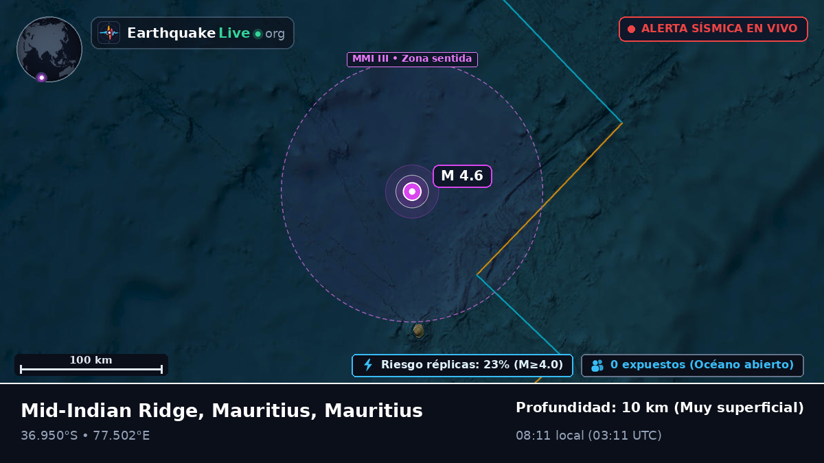 Océano Índico (Mauritius)