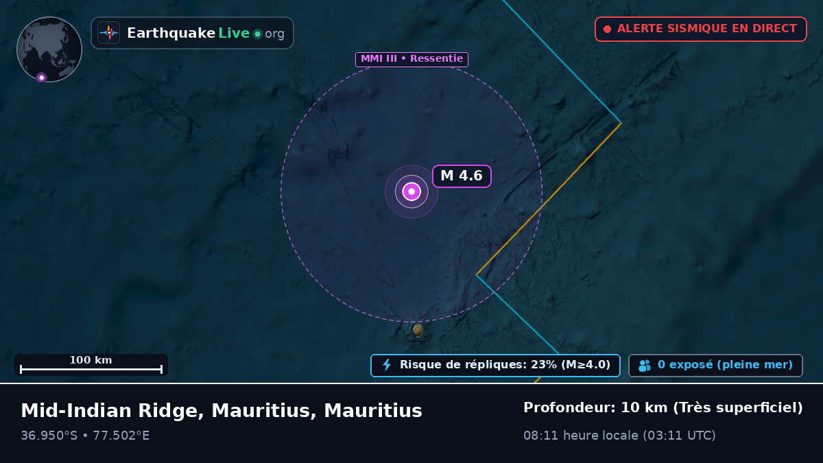 Océan Indien (Mauritius)