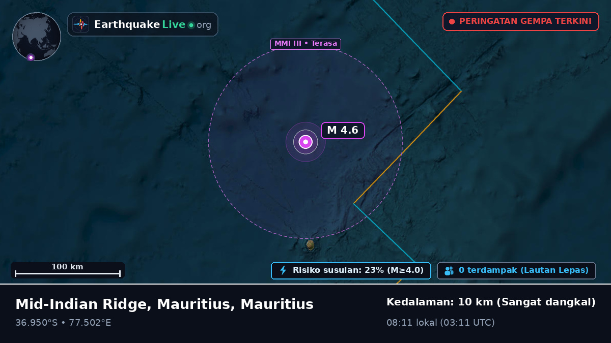 Samudra Hindia (Mauritius)