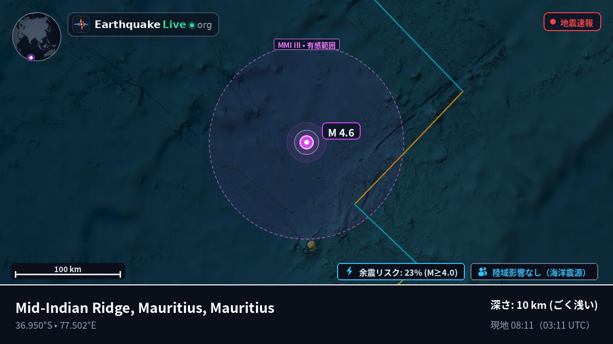 インド洋 (Mauritius)