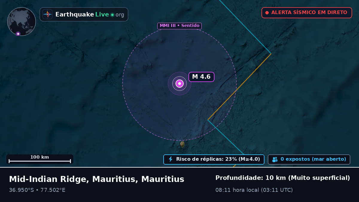 Oceano Índico (Mauritius)
