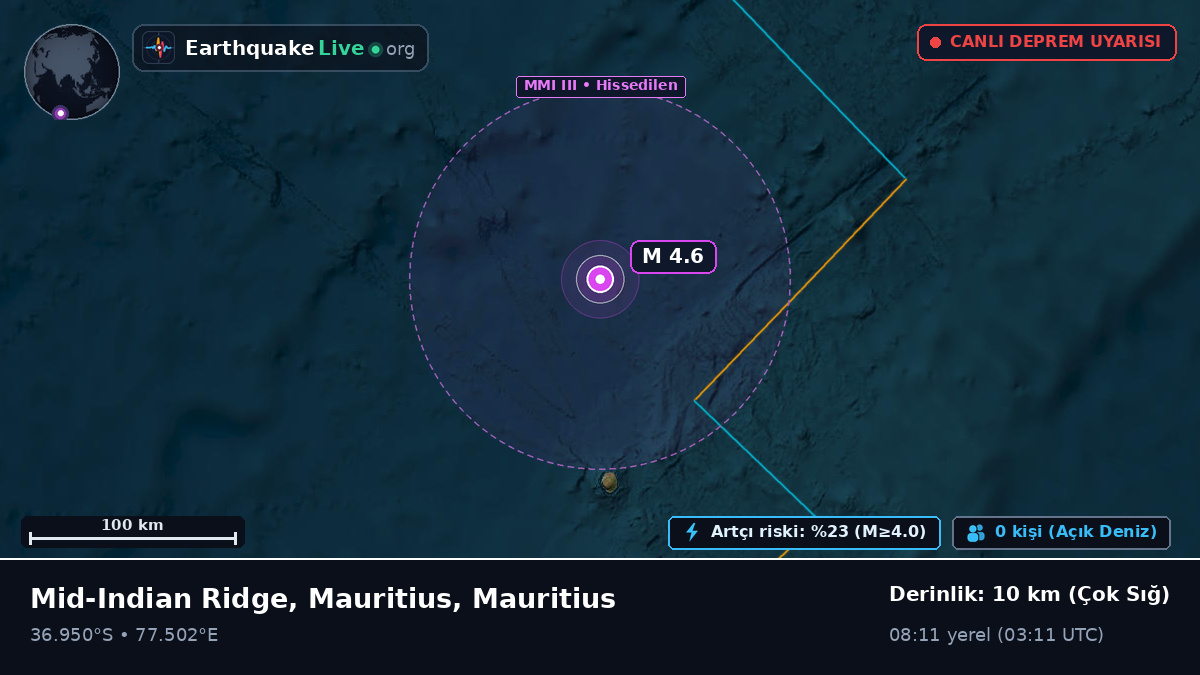 Hint Okyanusu (Mauritius)