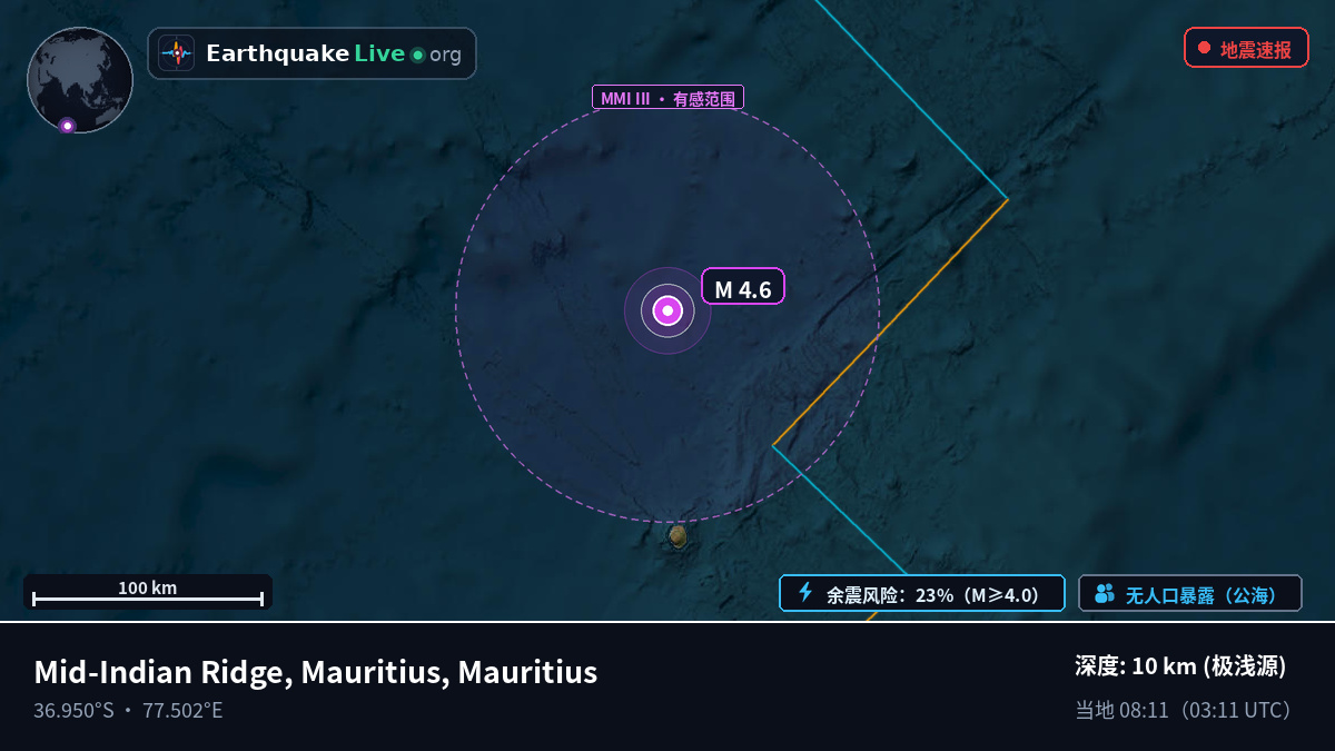印度洋 (Mauritius)