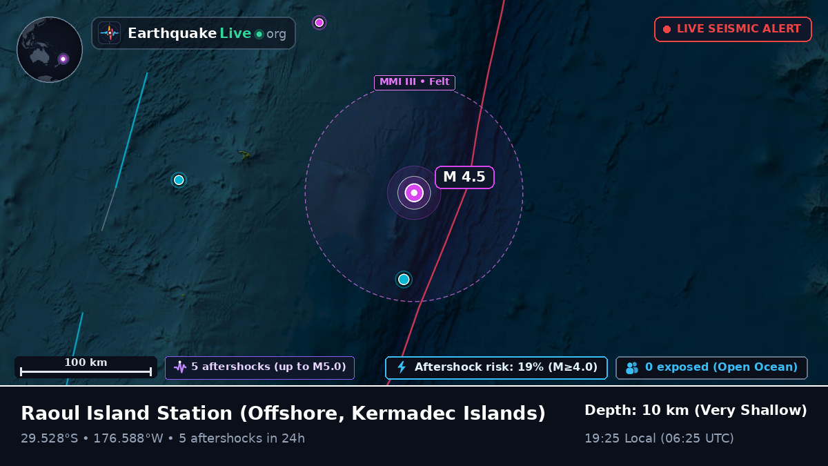 Off the coast of Raoul Island Station, Kermadec Islands