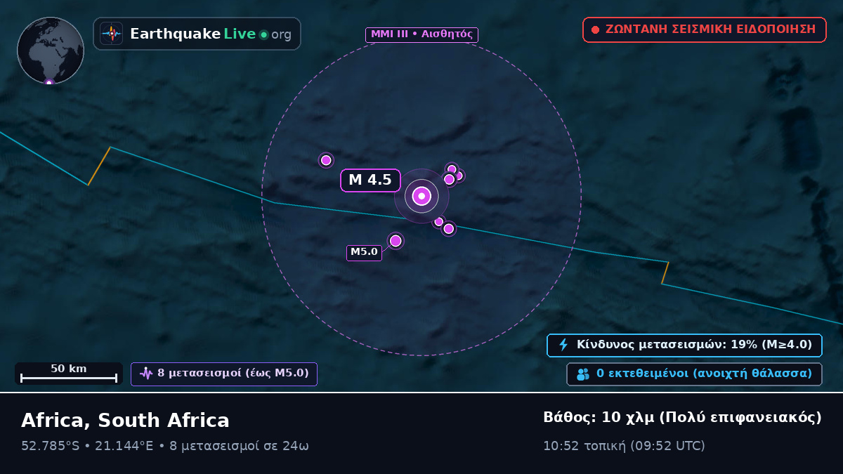 Ινδικός Ωκεανός (South Africa)