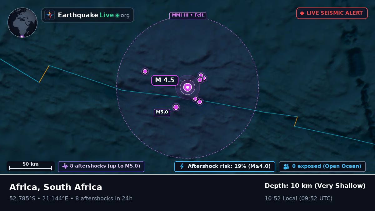 Indian Ocean (South Africa)