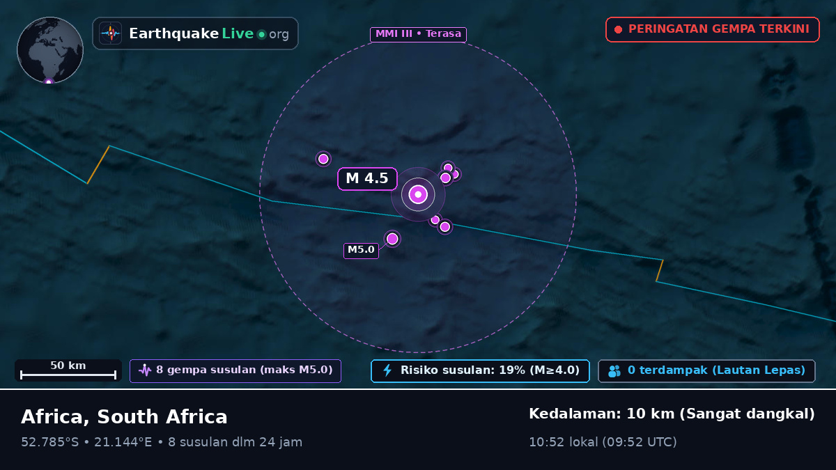 Samudra Hindia (South Africa)