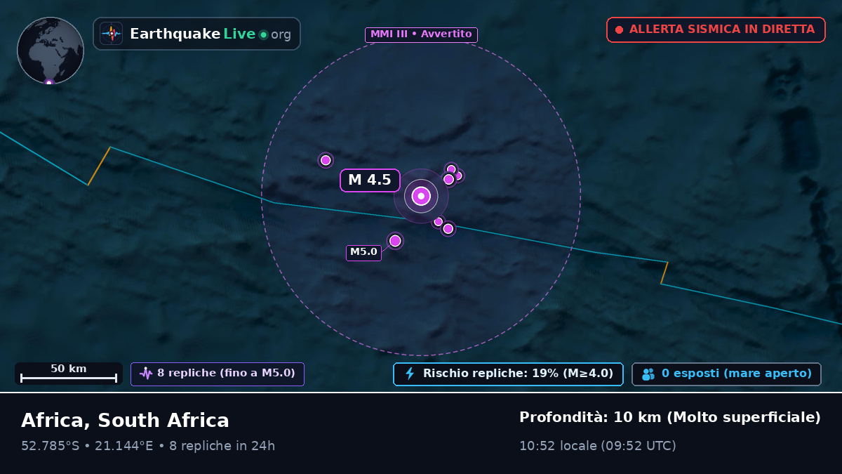 Oceano Indiano (South Africa)