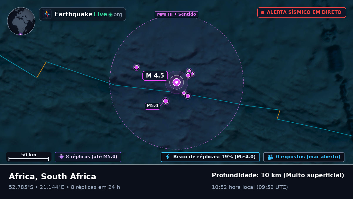 Oceano Índico (South Africa)