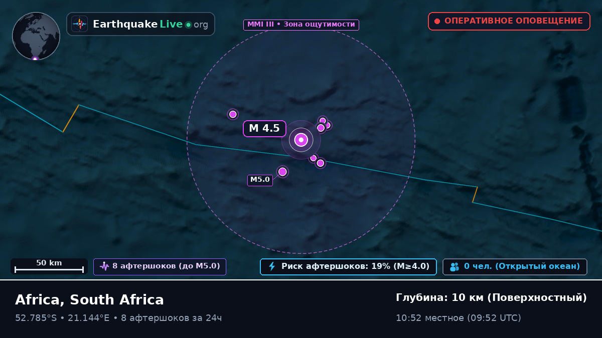 Индийский океан (South Africa)