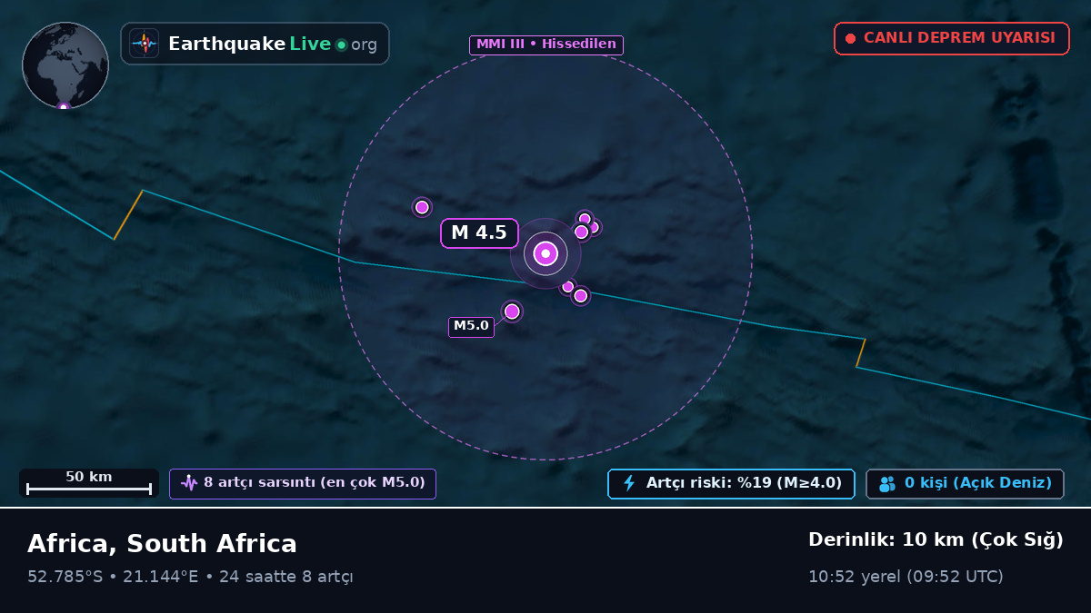 Hint Okyanusu (South Africa)