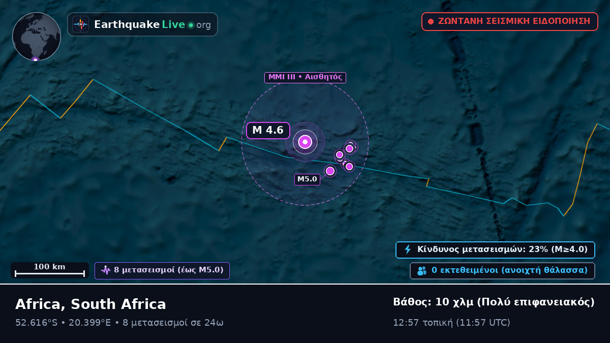 Ινδικός Ωκεανός (South Africa)