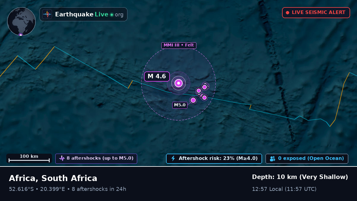 Indian Ocean (South Africa)