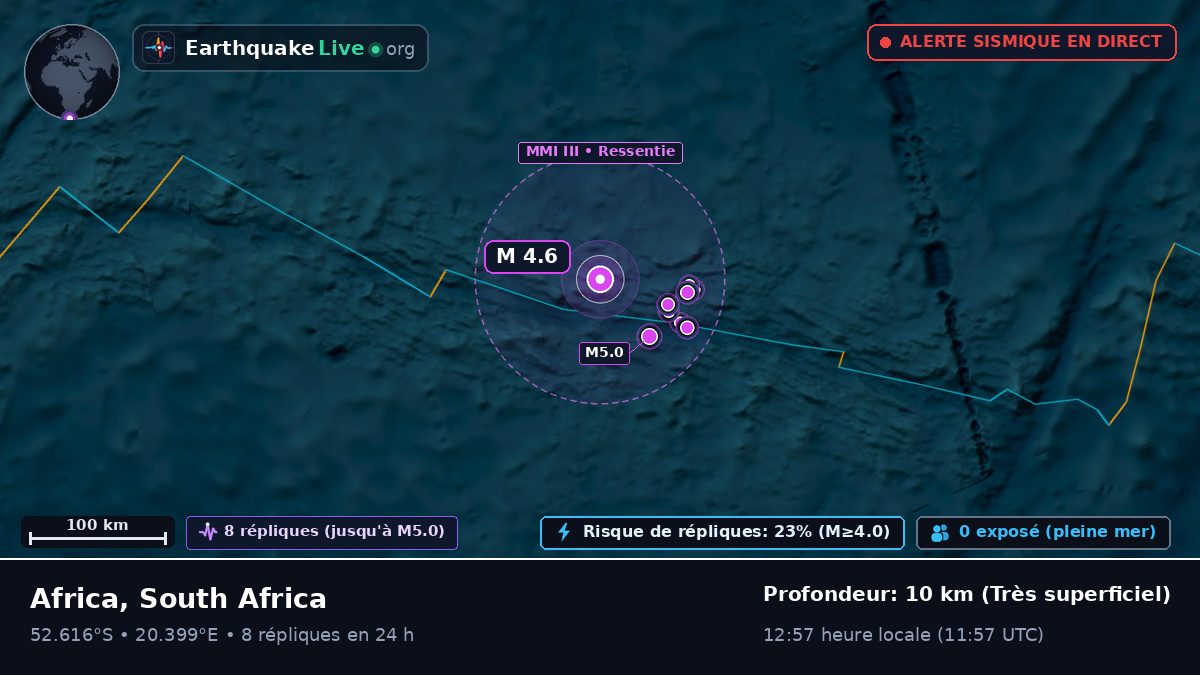 Océan Indien (South Africa)