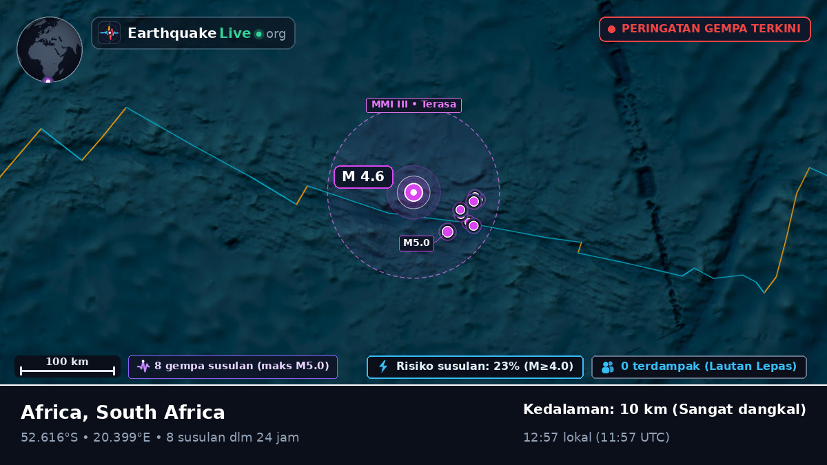 Samudra Hindia (South Africa)