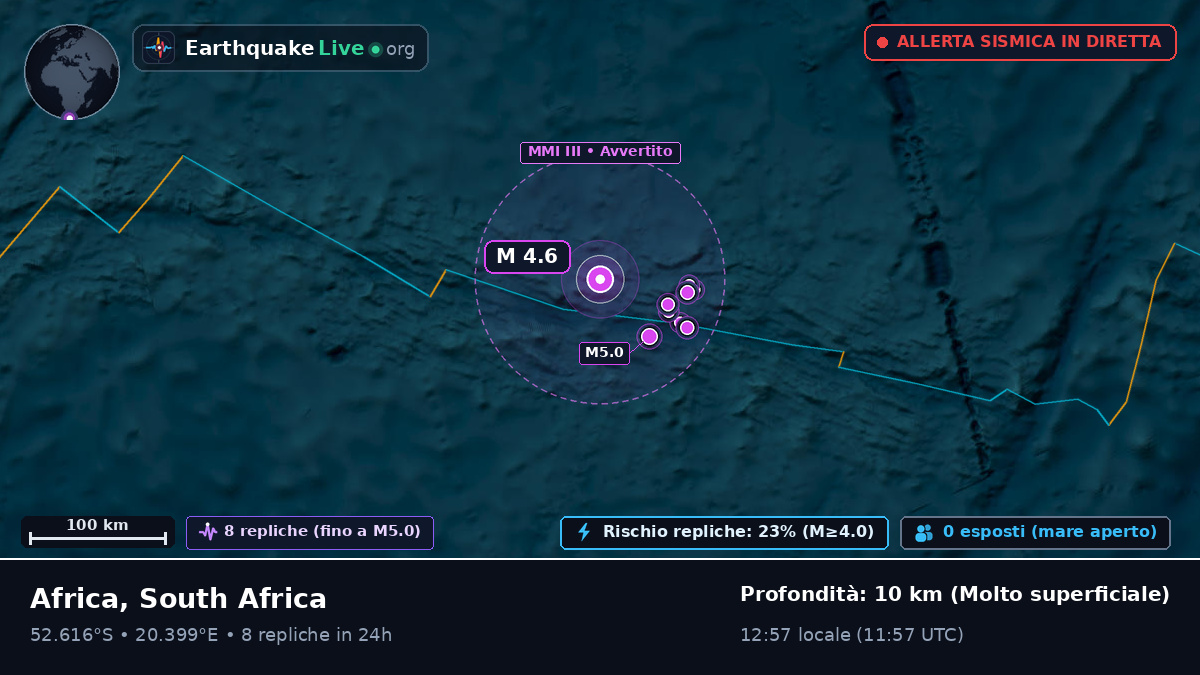 Oceano Indiano (South Africa)