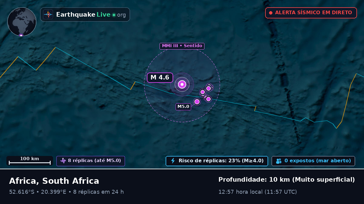 Oceano Índico (South Africa)