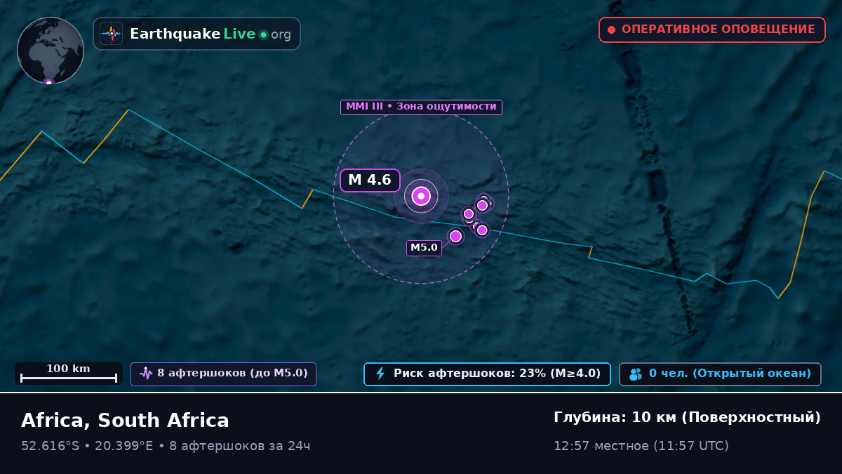 Индийский океан (South Africa)