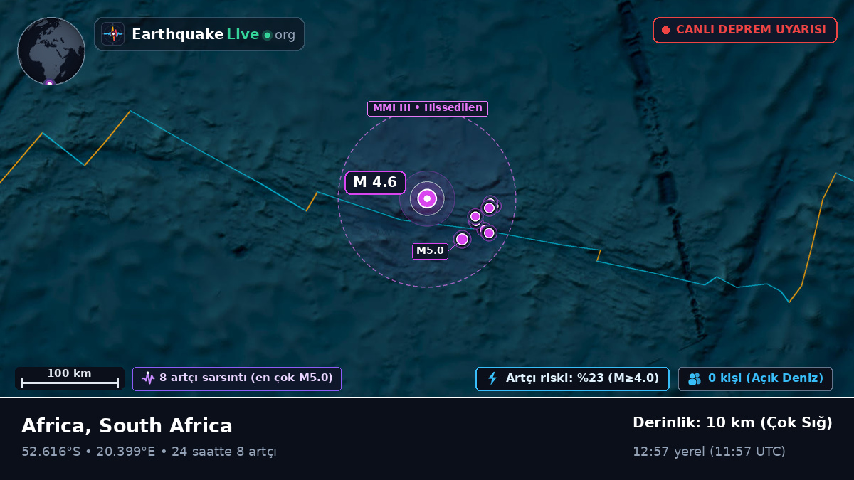 Hint Okyanusu (South Africa)