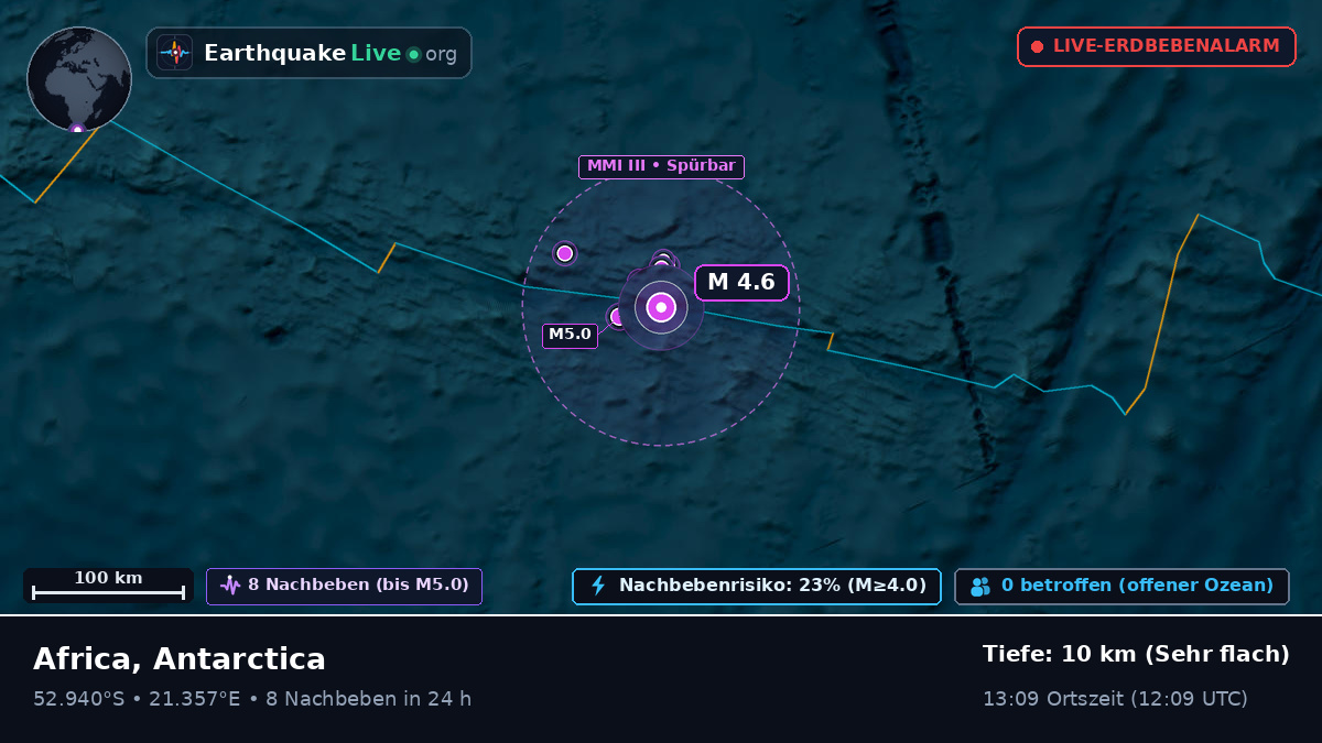 Indischer Ozean (Antarctica)