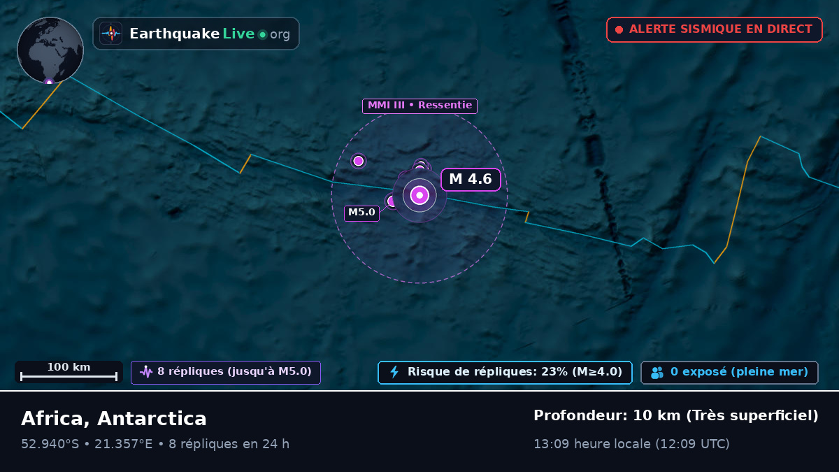 Océan Indien (Antarctica)