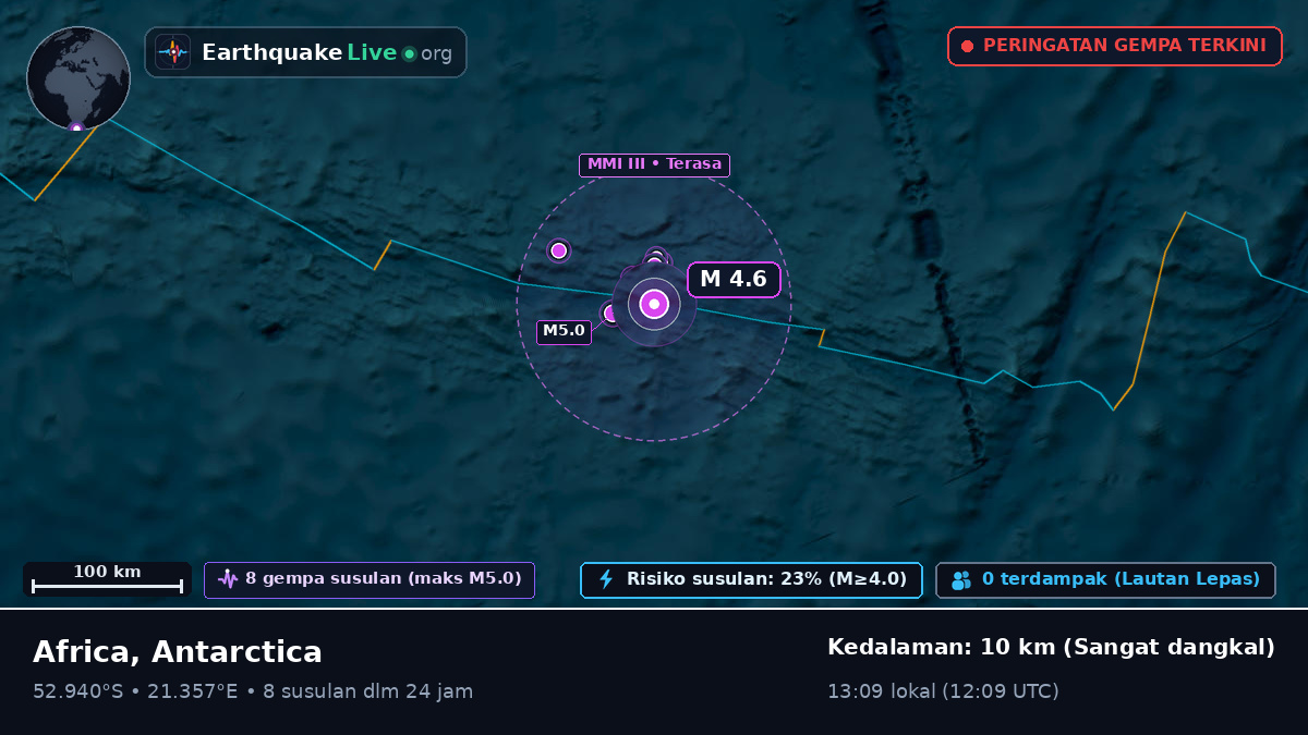 Samudra Hindia (Antarctica)