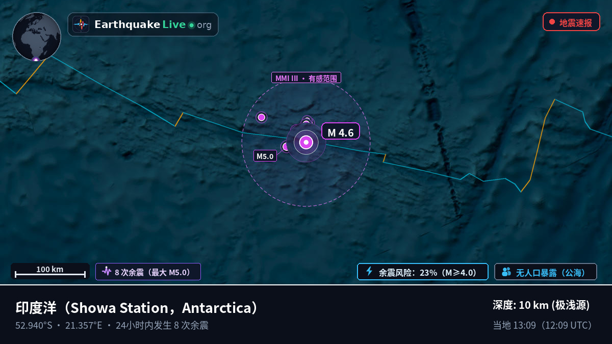 印度洋 (Antarctica)