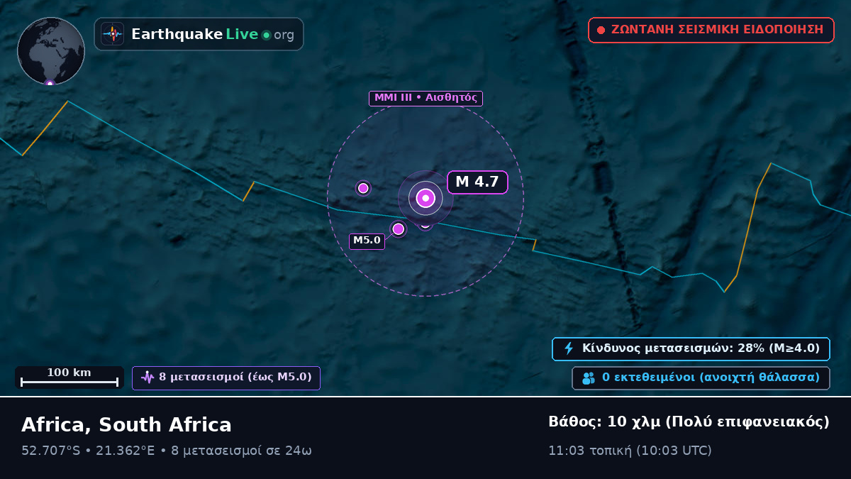 Ινδικός Ωκεανός (South Africa)
