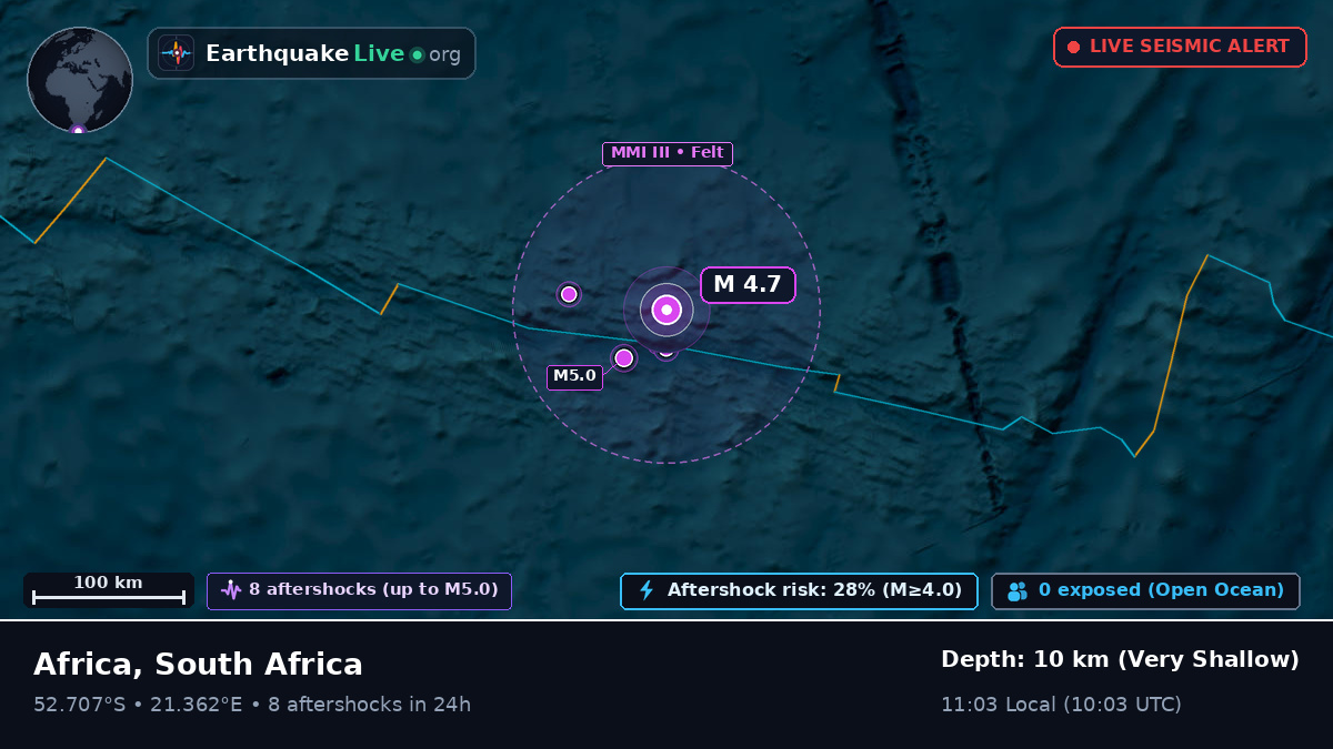 Indian Ocean (South Africa)