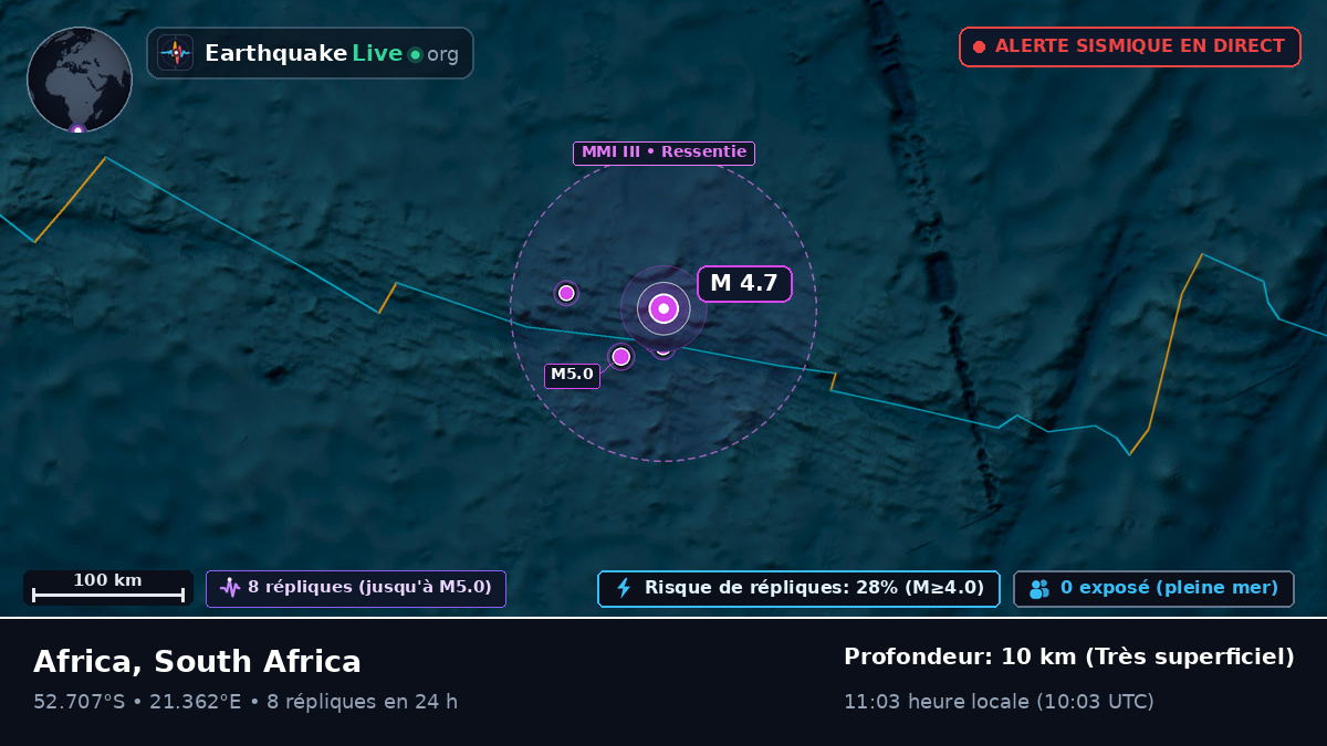 Océan Indien (South Africa)