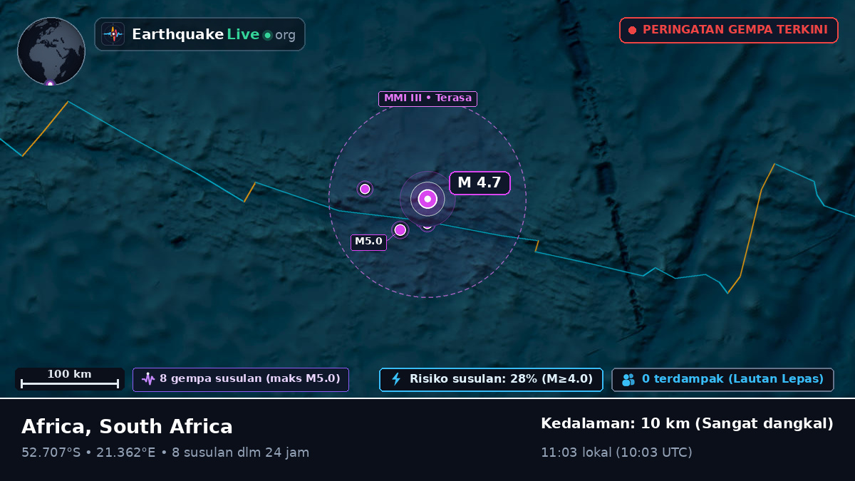 Samudra Hindia (South Africa)