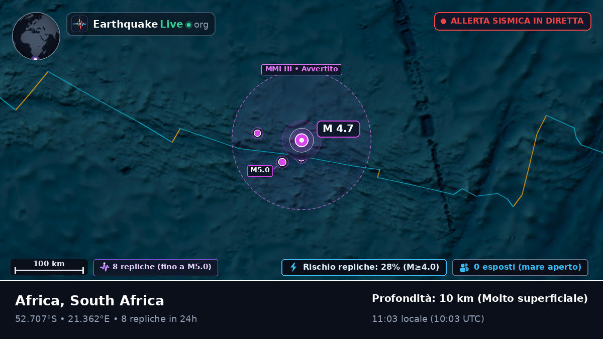 Oceano Indiano (South Africa)