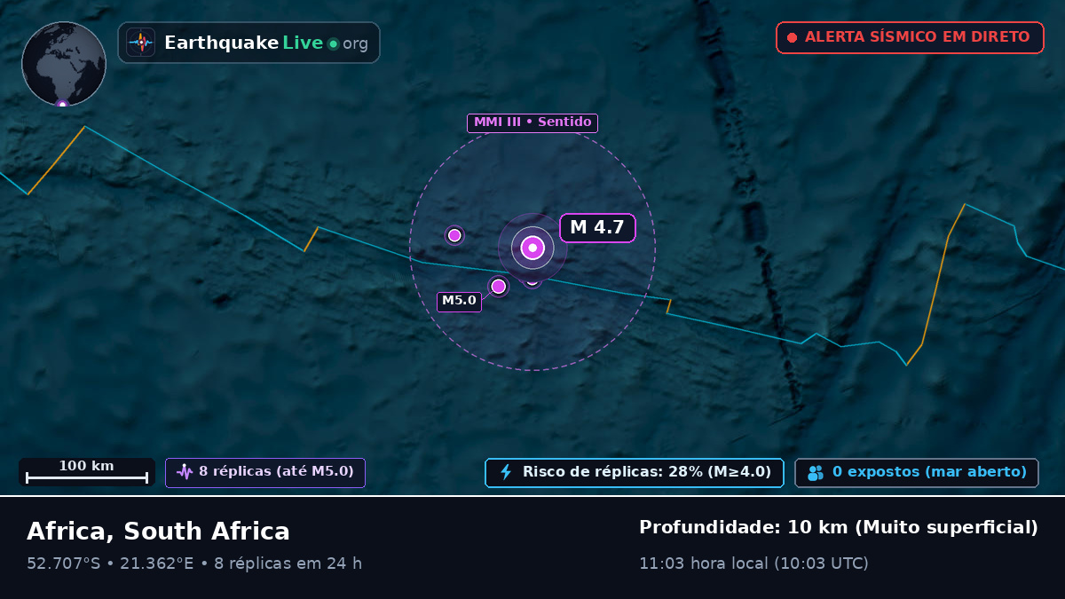 Oceano Índico (South Africa)
