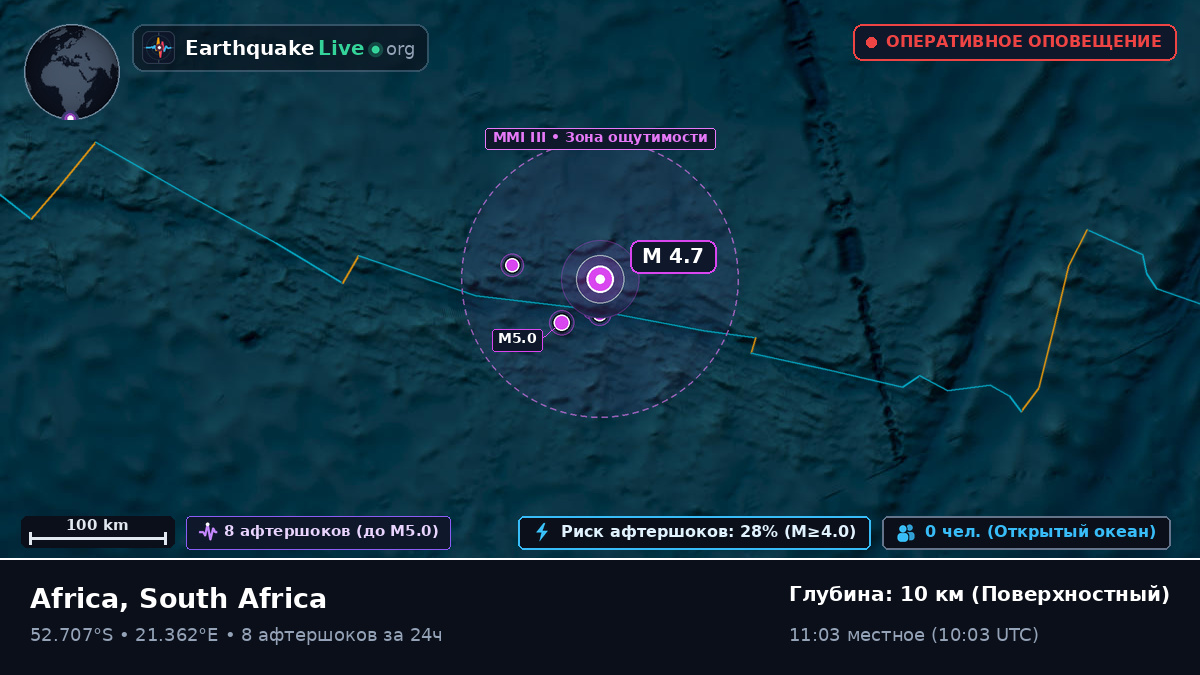 Индийский океан (South Africa)