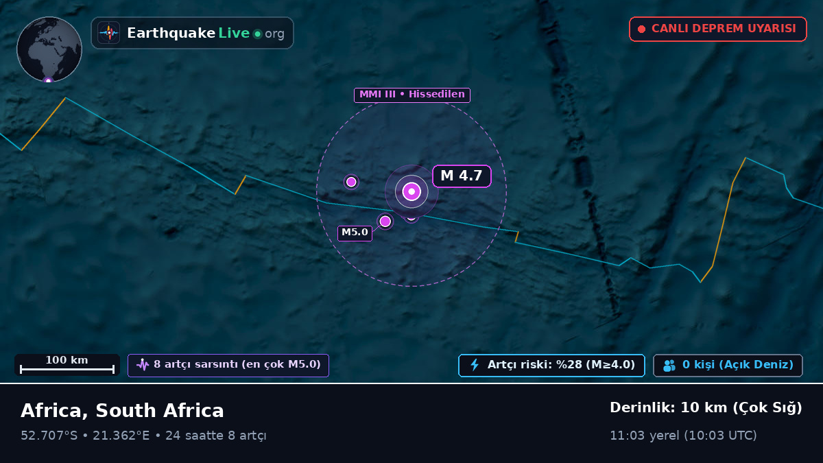Hint Okyanusu (South Africa)