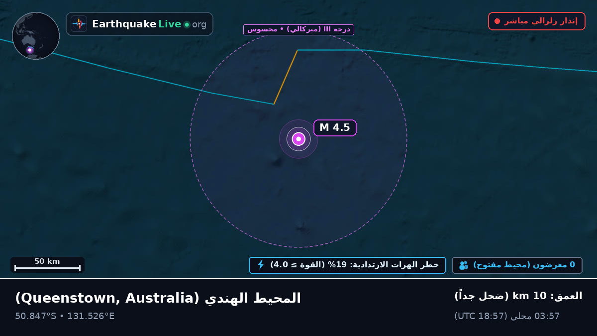 المحيط الهندي (Australia)