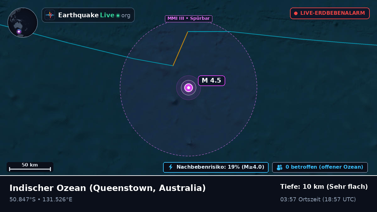 Indischer Ozean (Australia)