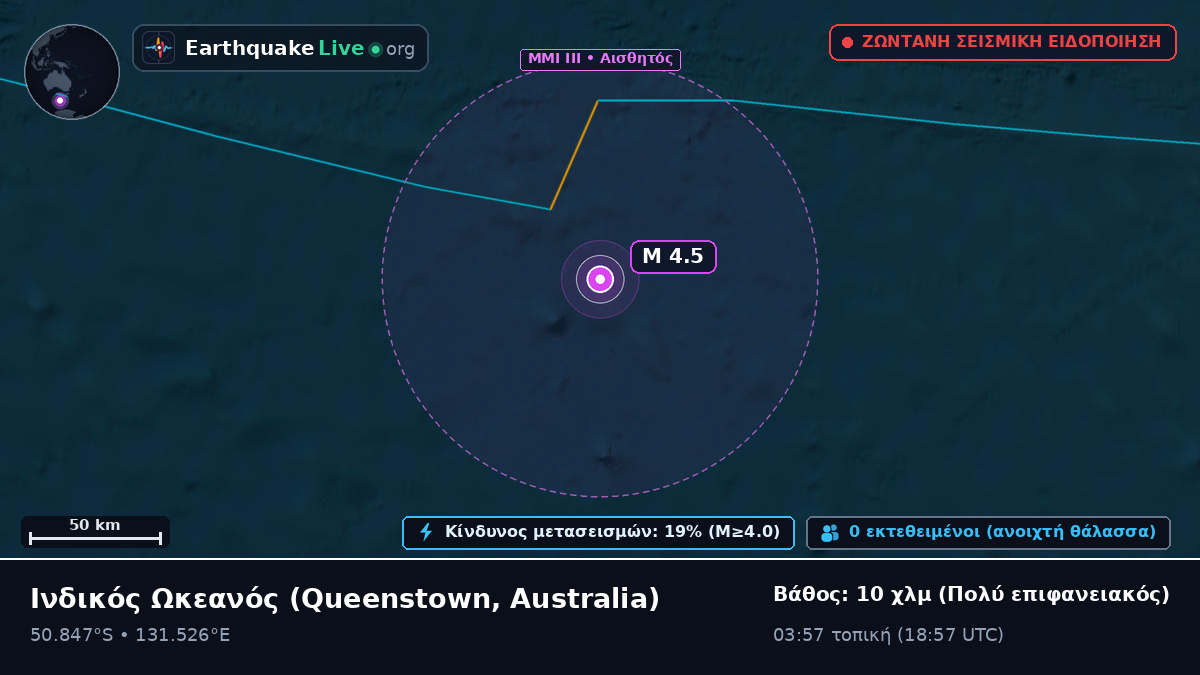 Ινδικός Ωκεανός (Australia)