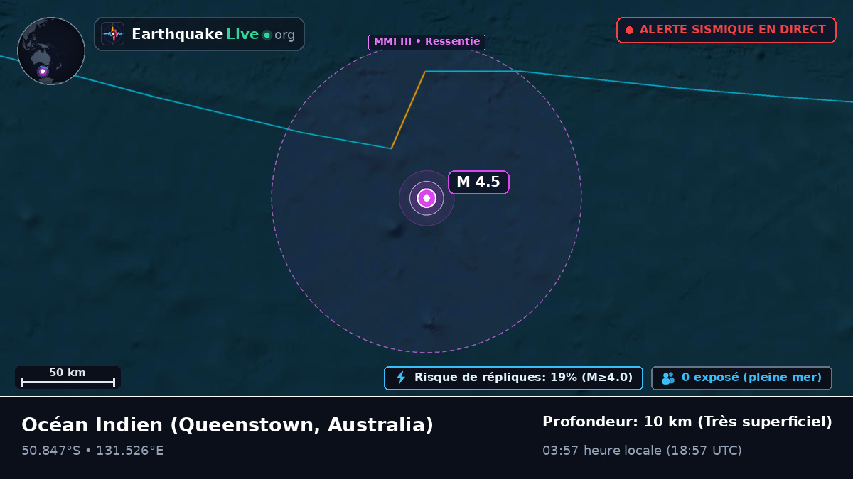 Océan Indien (Australia)