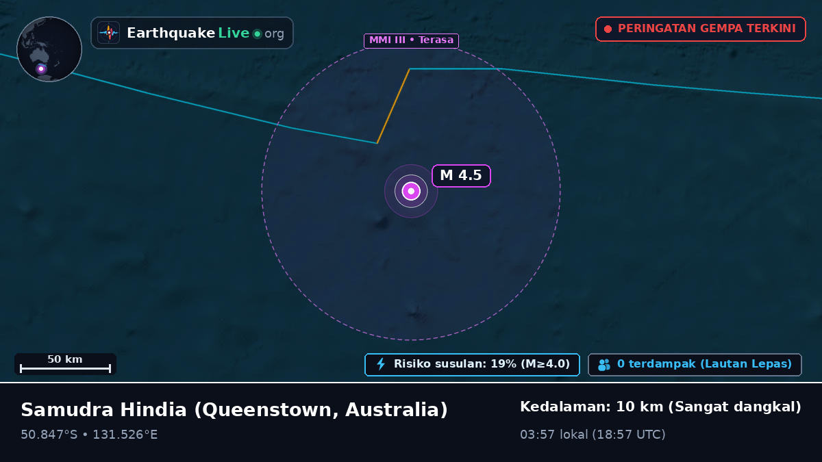 Samudra Hindia (Australia)