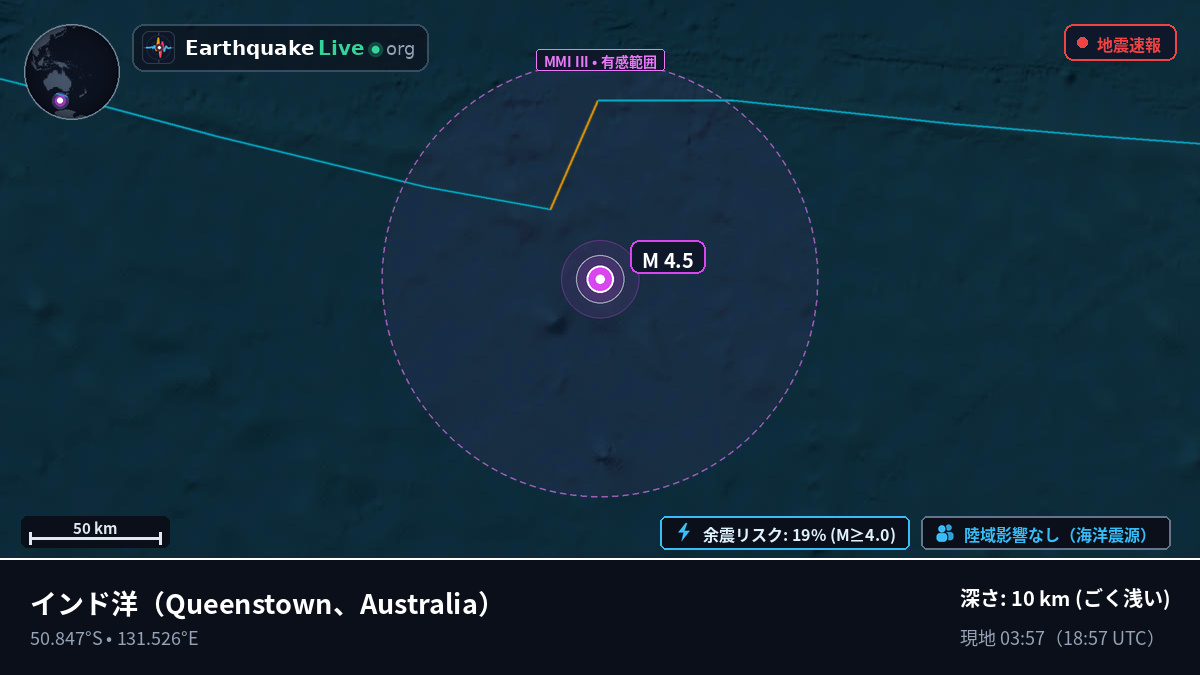 インド洋 (Australia)