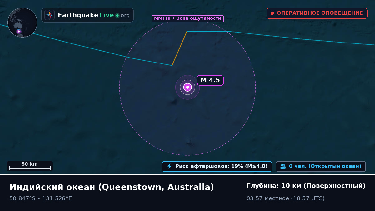Индийский океан (Australia)