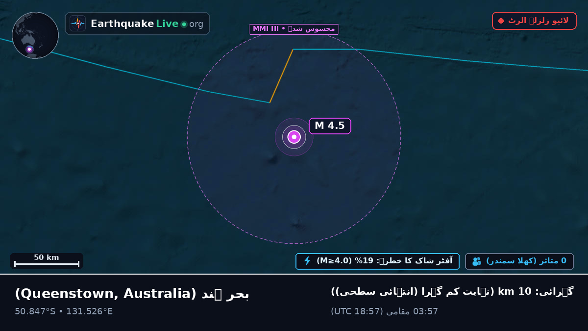 بحر ہند (Australia)
